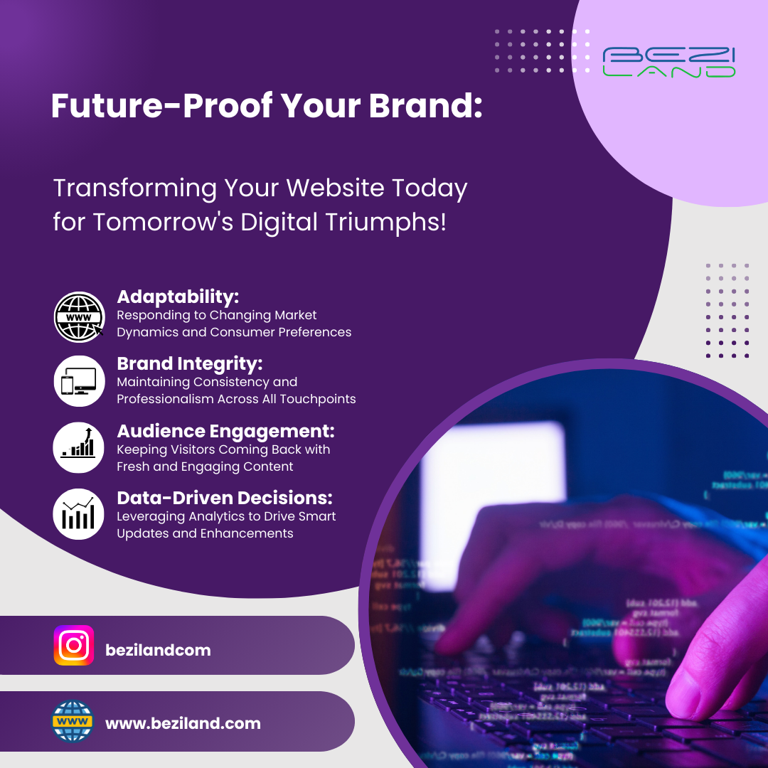 Future-Proof Your Brand: The Case for Regular Website Updates